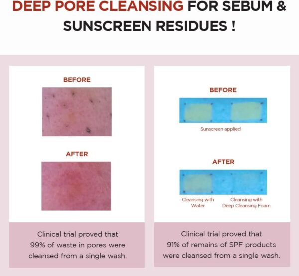 Centella Poremizing Deep Cleansing Foam 125ml - Image 3