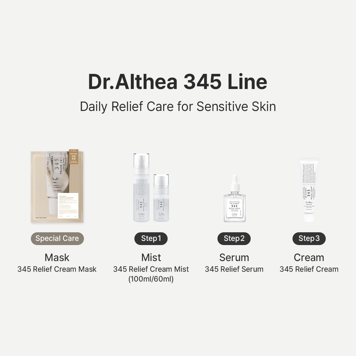 Dr.Althea 345 Relief Cream Mist 60ml - Image 2