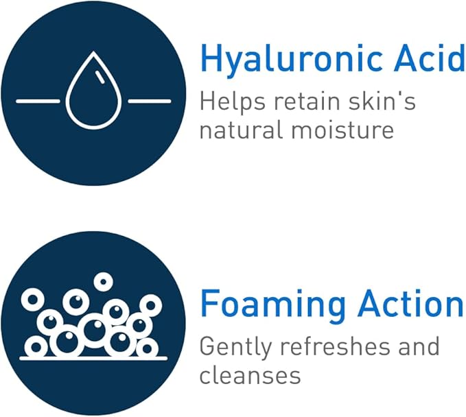 Cerave Hydrating Body Wash 296Ml - Image 2