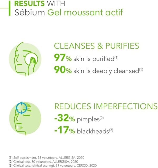 bioderma gel moussant actif