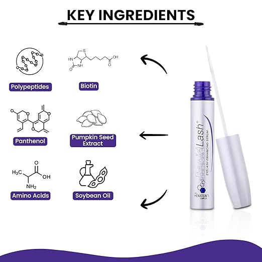 Rapidlash Enhancing Serum 3ml - Image 3