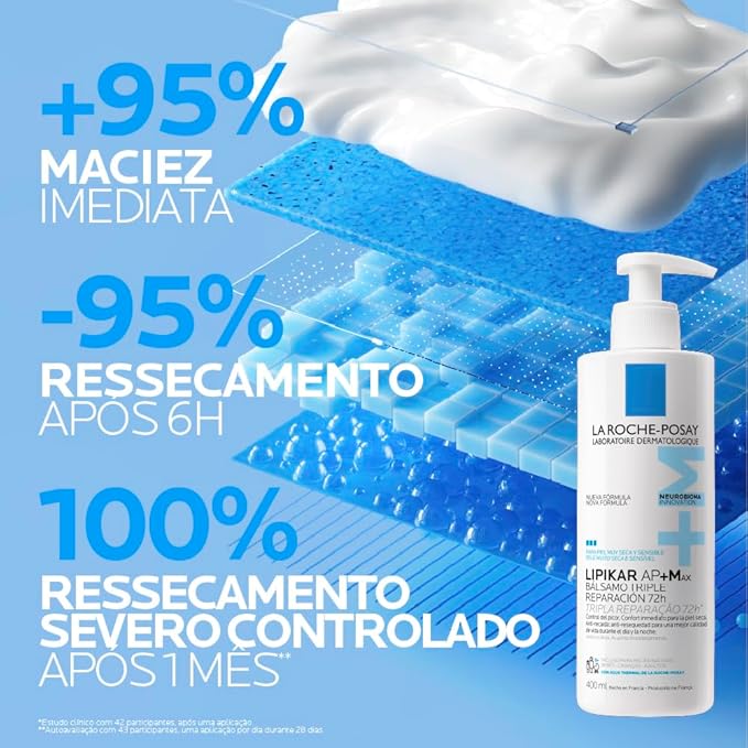 La Roche-Posay Lipikar Baume AP+M Triple Action Balm 400ml - Image 4