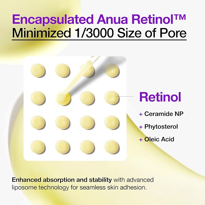 Anua Retinol 0.3% +Niacin Renewing Serum 30ml - Image 3