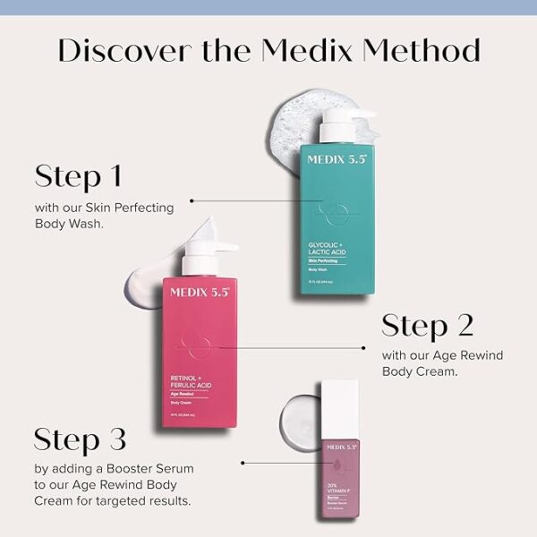 Medix 5.5 Retinol+Ferulic Acid Body Cream 444ml - Image 3