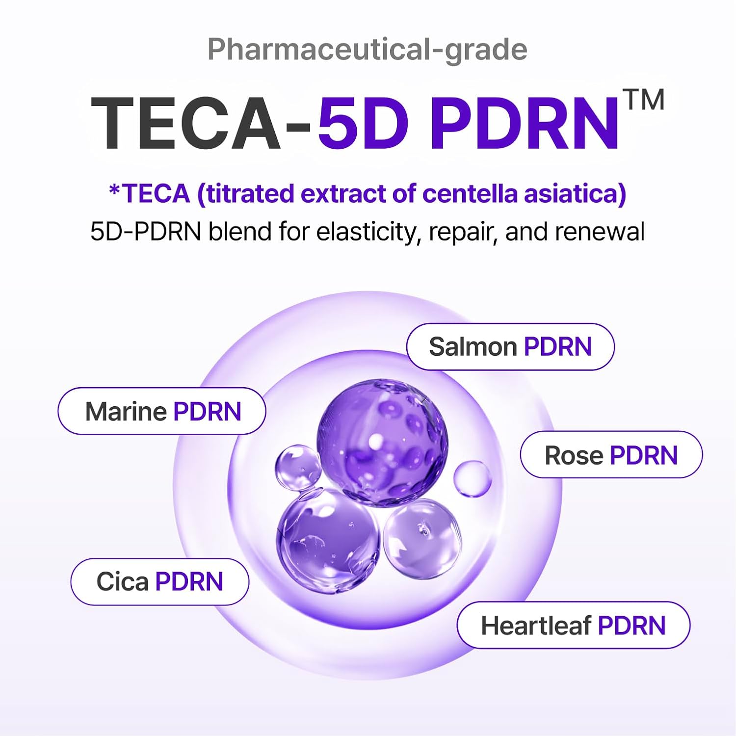 Centellian24 Expert Madeca Cream Active Renew PDRN 50ml - Image 6