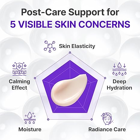 Centellian24 Expert Madeca Cream Active Renew PDRN 50ml - Image 4