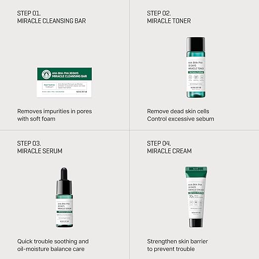 Aha.Bha.Pha 30 Days Miracle Starter Kit - Image 5