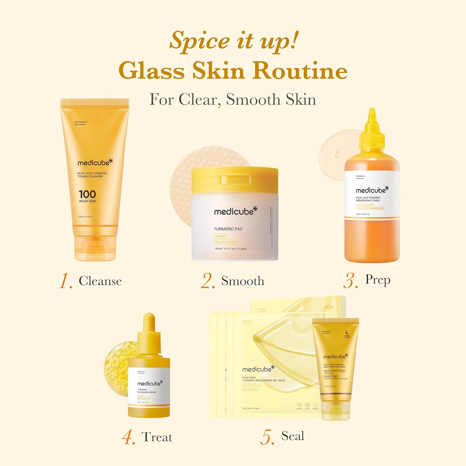 Medicube Kojic Acid Turmeric Resurfacing Toner 250ml - Image 5