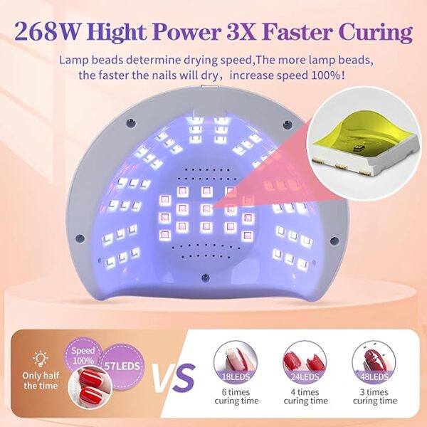 Nail Lamp 268 W 2 in 1 Led/UV - Image 3