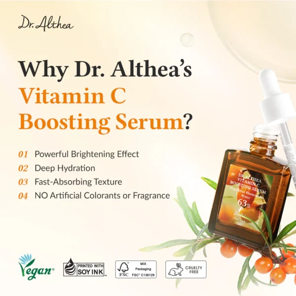 DR.Althea Vitamin C Boosting Serum 63% 30ml - Image 3