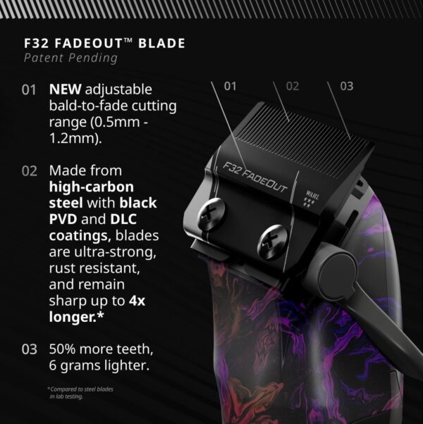 Wahl Vapor Limited Edition 3028659 - Image 6