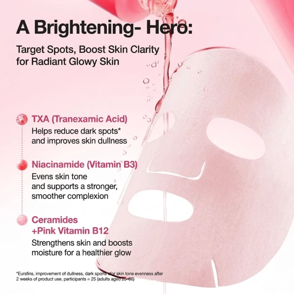 Anua Niacinamide+TXA Serum Mask Sheet 28ml - Image 2
